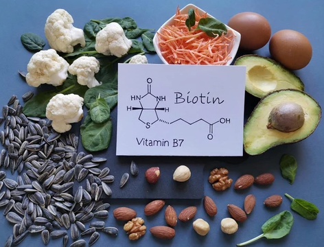 What is Biotin Good for? | Get Live Post
